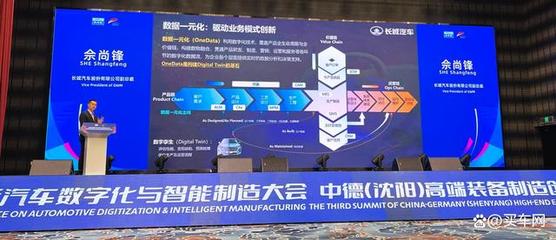 布局5G、AI等前沿技術，長城汽車以云計算裝備服務加速駛入數字化快車道